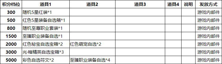 6f3e18c37f8b036b344565c92f55bf2.png
